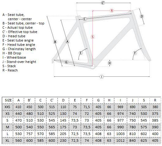 ridley noah fast size chart